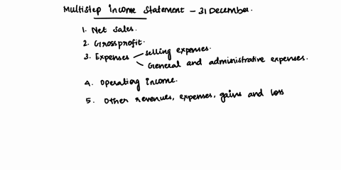 fit-for-life-foods-reports-the-following-income-statement-accounts-for-the-year-ended-december-31-gain-on-sale-of-equipment-office-supplies-expense-insurance-expense-sales-office-salaries-ex-83557