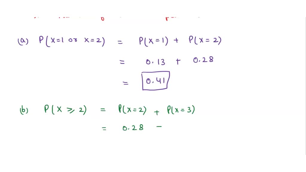 SOLVED: Texts: Use the probability distribution to complete parts (a ...