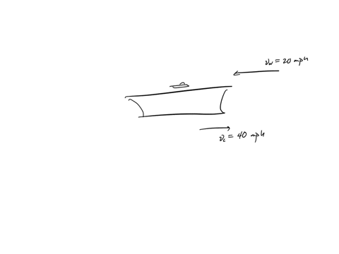 the-takeoff-speed-of-a-military-aircraft-from-an-aircraft-carrier-is-approximately-170-mihr-relative-to-the-air-they-acquire-this-speed-through-a-combination-of-a-catapult-system-present-on-91368