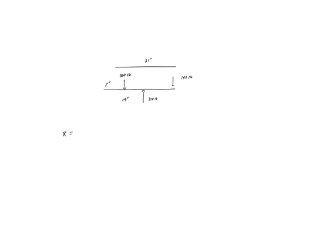 reduce-the-given-loading-system-to-a-force-couple-system-at-point-a-then-determine-the-distance-x-to-the-right-of-point-a-at-which-the-resultant-of-the-three-forces-acts-i-need-exact-answer-59006