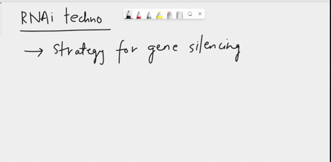 which-of-the-following-is-true-about-rnai-techonology-a-strategy-for-gene-silencing-b-based-on-complementarity-of-the-nucleotides-cinhibition-occurs-at-the-transcription-level-d-inhibition-o-60492