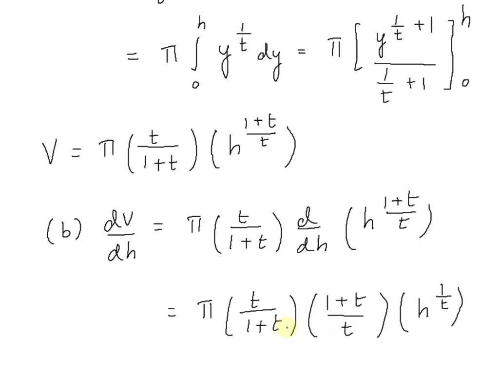 SOLVED Greek waterclock (a clepsydra) formed by rotating part of a