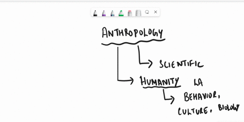 biology-anthropology-is-both-a-hard-science-and-a-social-science-true-or-false-46794