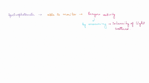how-does-the-generation-of-antibody-diversity-require-both-somatic-recombination-of-dna-sequences-and-alternative-splicing-of-pre-mrna-sequences-explain-81716