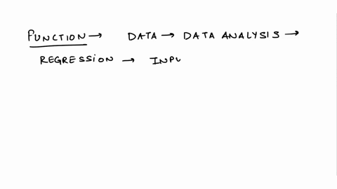 use-the-accompanying-set-of-dependent-and-independent-variables-to-complete-parts-through-c-below-click-the-icon-to-view-the-data-set-a-using-technology-construct-a-multiple-regression-model-58507