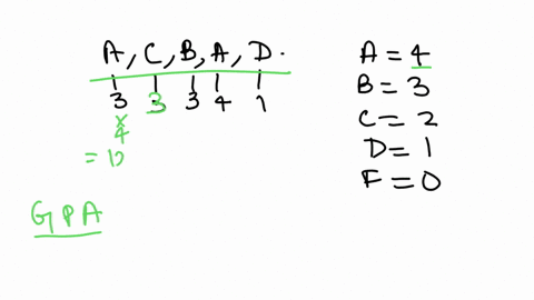 a-student-of-the-author-earned-grades-of-a-c-b-a-and-d-those-courses-had-these-corresponding-numbers-86407