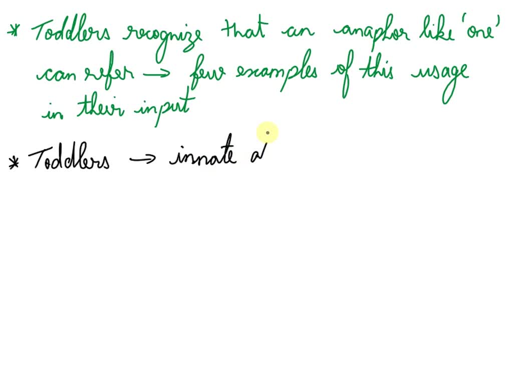 SOLVED: What is the 30 million word gap? (b) What did they find in ...