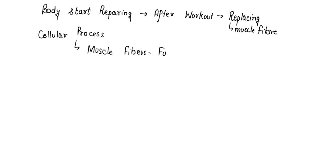 SOLVED: Weightlifter Jamal has been practicing for many hours a day ...