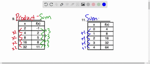 q-identify-the-following-functions-as-sum-sum-sum-constant-second-difference-sum-product-product-sum-or-product-product_-a-8-32-27-405-5-02-29501