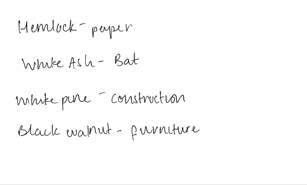 SOLVED Match each product with the type of North American wood manufactured from Hemlock White