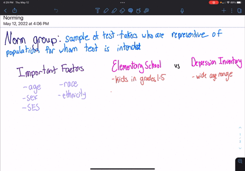 describe-how-you-would-select-a-norming-group-if-you-were-developing-an-achievement-test-for-elementary-school-students-in-your-state-how-would-this-procedure-be-different-from-a-norming-group-selec-2