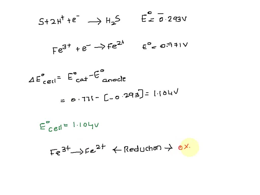 SOLVED Question 2 (1 point) Saved Given the following half reactions