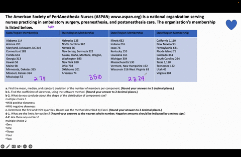the-american-society-of-perianesthesia-nurses-aspan-wwwaspanorg-is-a-national-organization-serving-nurses-practicing-in-ambulatory-surgery-preanesthesia-and-postanesthesia-care-the-organizat-72295