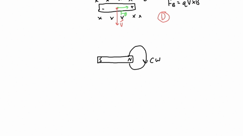 mc1-a-conducting-bar-moves-through-magnetic-field-directed-into-the-page-the-bar-experiences-an-induced-charge-separation-as-shown_-which-way-is-the-bar-moving-to-the-right-to-the-left-out-o-96912