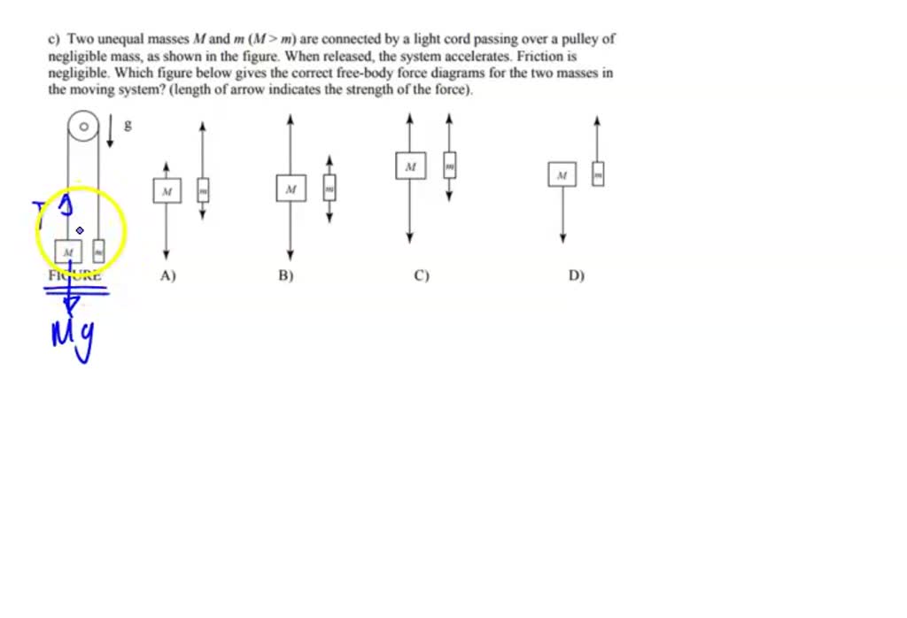 SOLVED: Two Masses Shown In The Figure Move With Constant Speed In The ...