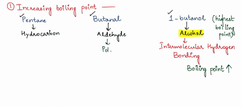 which-of-the-following-compounds-are-listed-in-order-of-increasing-boiling-point-select-one-1-butanol-butanal-pentane-b-pentane-butanal-1-butanol-pentane-1-butanol-2-butanone-pentane-1-butan-76423
