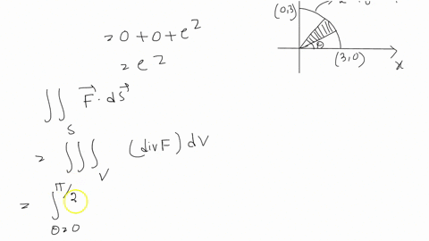 10-pts-find-the-hux-ds-of-the-vector-field-f-4z-across-the-part-of-the-surface-of-the-cylinder-1-y-9-which-lies-in-the-first-octant-between-and-5-oriented-awav-from-the-axis-71028