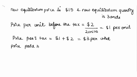 discussion3taxincidencea-2-18-12-based-on-the-graph-aboveapply-the-principles-we-learned-from-the-model-of-demand-and-supplyanswer-the-following-questions-if-a-4-tax-per-unit-is-imposed-on-t-38703