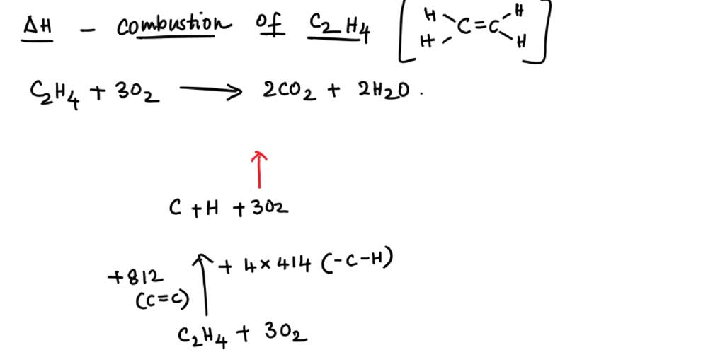 SOLVED Using the bond enthalpy values provided calculate the