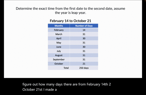 determine-ihe-exact-time-from-the-first-date-to-the-second-date-assume-the-year-is-leap-year-february-14-to-october-21-click-the-icon-to-view-a-table-of-the-number-of-the-day-of-the-year-for-71715