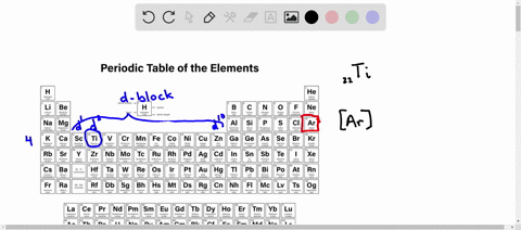 the-noble-gas-electron-configuration-for-titanium-22-is-and-has-electrons-ar-3424s2-and-4-unpaired-electrons_-ar-3523d2-and-2-unpaired-clectrons-ar-3d4-and-4-unpaired-clectrons-ar-3d2452-and-82001