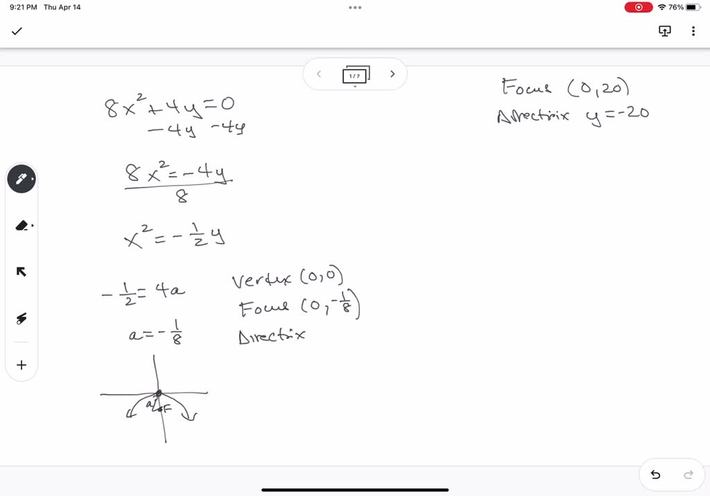 SOLVED a.) Find the focus, vertex, and directrix of the parabola given