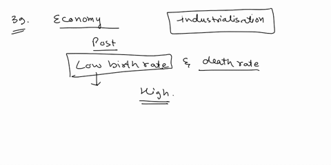 from-preindustrial-post-industrial-low-birth-rates-and-death-county-cronomy-chanees-replace-hich-birth-rates-and-dcath-ratcs-this-phenomenon-lnotn-reoplacement-ferblny-rate-demozraphic-trans-74188