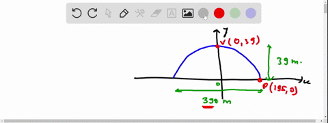 an-arch-is-in-the-shape-of-a-parabola-it-has-a-span-of-390-meters-and-a-maximum-height-of-39-meters-find-the-equation-of-the-parabola-assuming-the-origin-is-halfway-between-the-archs-feet-de-23145