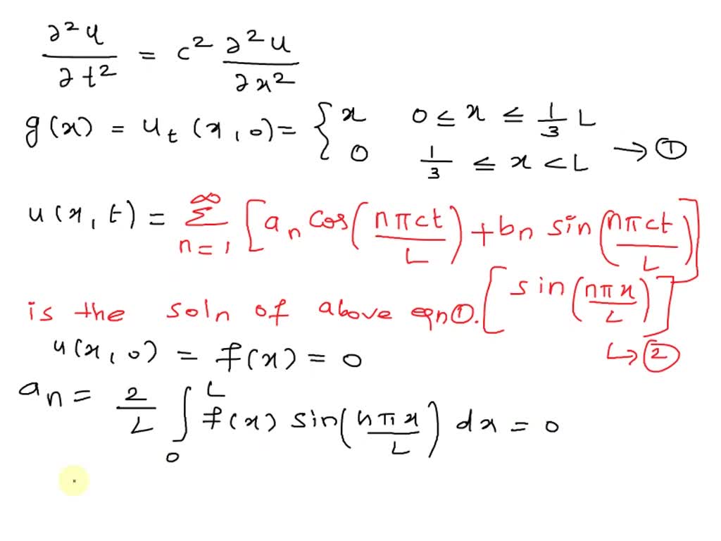 An elastic string of length L, which is fastened at its ends x = 0 and ...