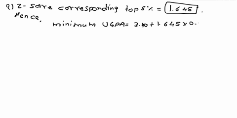 the-undergraduate-grade-point-averages-ugpa-of-students-taking-an-admissions-test-in-recent-year-can-be-approximated-normal-distribution_-as-shown-in-the-figure-what-is-the-minimum-ugpa-that-95304