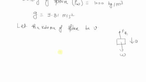q13-solids-and-fluids