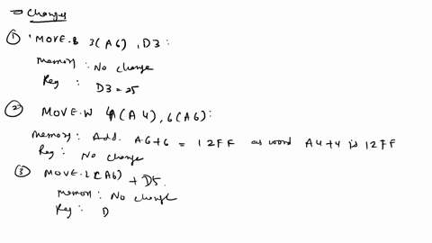 solve-the-below-problem-given-the-goal-of-this-experiment-is-to-study-memory-partitions-and-addressing-modes-this-is-accomplished-oy-creating-specific-items-in-memory-and-then-executing-inst-22576