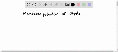 part-b-what-is-the-strength-of-the-electric-field-inside-the-membrane-at-the-peak-of-the-depolarization-express-your-answer-with-the-appropriate-units_-value-units-74924