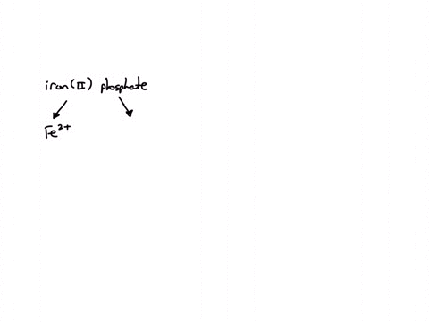 what-is-the-formula-for-iron-ii-phosphate