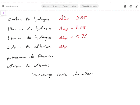 arrange-the-following-bonds-in-order-of-increasing-ionic-character-carbon-to-hydrogen-fluorine-to-2-68416