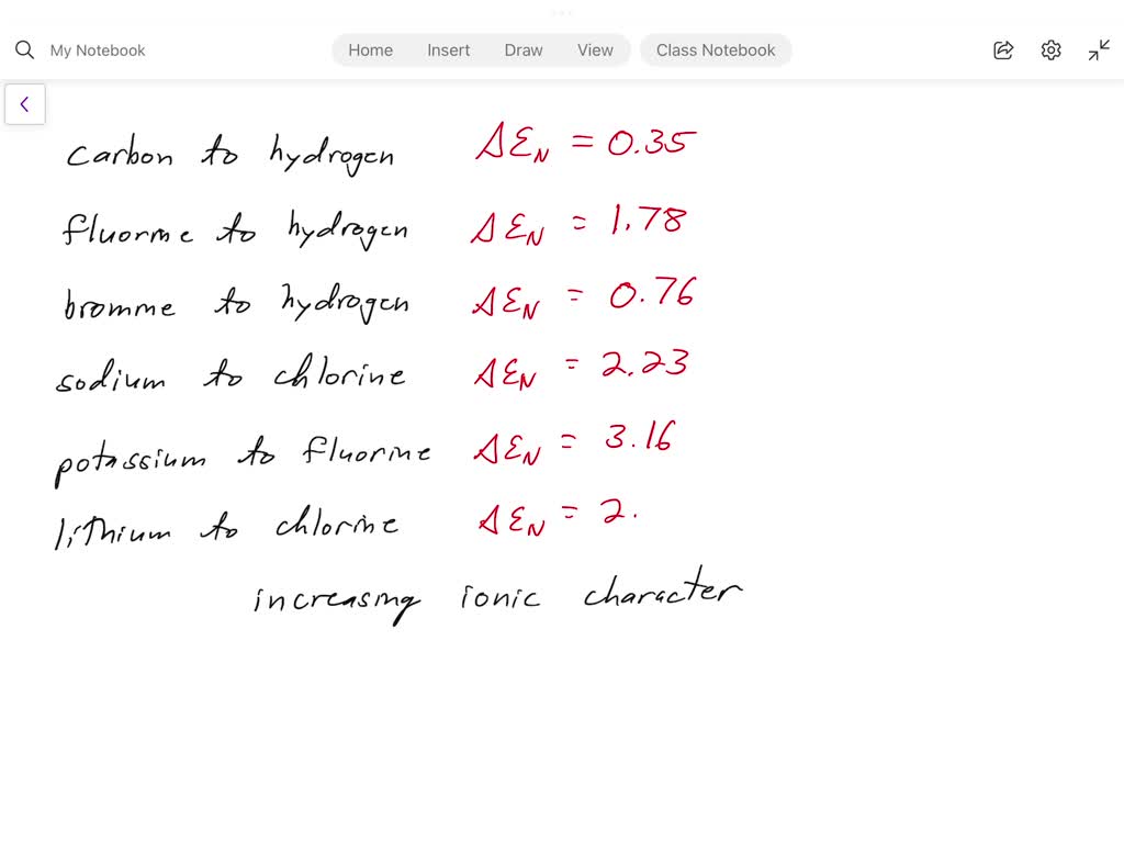 arrange-the-following-bonds-in-order-of-increasing-ionic-character