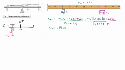 torque-center-of-mass-lever-arm-lever-dm-lever-arm-fig-1-the-experimental-setup-for-torque-finding-the-center-of-mass-cm-a-uniform-meter-stick-has-a-mass-of-750-grams-and-has-two-masses-atta-06694