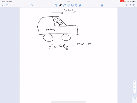 what-average-force-is-required-to-stop-a-1000-kg-car-in-60s-if-it-is-traveling-at-90-kmhr-28465