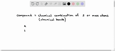 which-statement-correctly-describes-compounds-please-hurry-compounds-cannot-be-broken-down-into-simpler-substances-by-chemical-means-each-compound-is-composed-of-one-type-of-molecule-compoun-73793