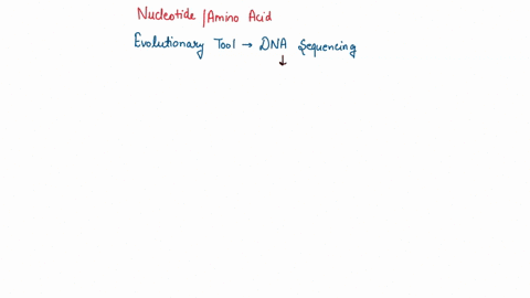 explain-how-the-comparison-of-nucleotideamino-acid-sequences-of-a-gene-can-be-used-to-infer-evolutionary-relationships-between-taxa-36411