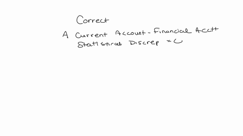 which-statement-below-is-correct-a-current-account-financial-account-statistical-discrepancy-0-b-a-current-account-surplus-implies-a-financial-account-surplus-c-financial-account-0-d-in-the-absence-of