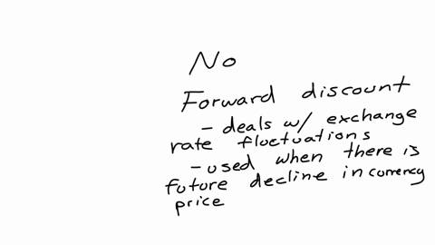 can-the-forward-discount-be-viewed-as-the-cost-of-hedging-an-accounts-receivable-discuss-as-per-theinternational-financial-markets-and-the-firm-book-by-piet-sercu-raman-uppal-1995