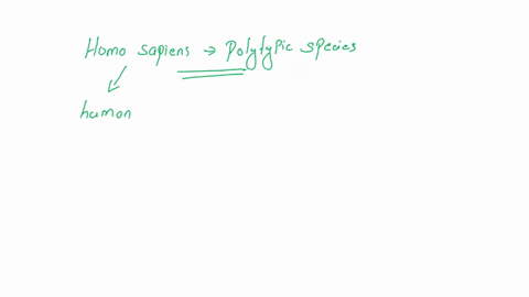 question-15-1-pts-the-statement-homo-sapiens-is-a-polytypic-species-means-modem-humans-can-be-classified-scientifically-into-three-or-more-distinct-biological-races-people-look-very-differen-33199