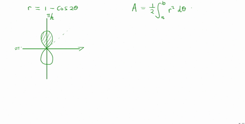 write-an-integral-that-represents-the-area-of-the-shaded-region-of-the-figure-do-not-evaluate-the-integral-cos-20-70881