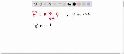 what-is-the-direction-of-the-electric-field-near-a-negative-charge-47836