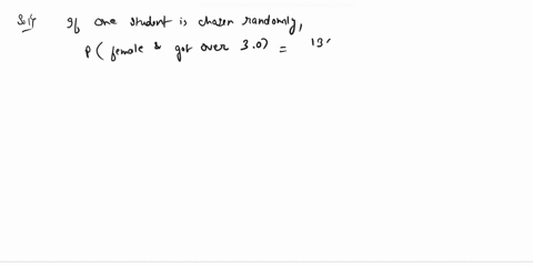 the-table-below-shows-the-gender-distribution-of-students-responding-to-the-survey-use-the-table-below-to-answer-the-following-over-30over-30-203020-30-under-20under-20-total-male-117-85-38-66863