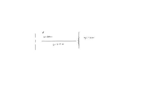 a-set-of-narrow-vertical-slits-is-located-a-distance-d-from-a-screen-the-slits-are-equally-spaced-and-have-the-same-width-the-intensity-pattern-in-the-figure-is-observed-when-light-from-a-la-09083