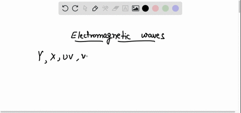 which-of-the-following-forms-of-electromagnetic-radiation-has-the-highest-energy