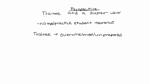 what-follows-is-one-of-case-studies-taken-from-bernard-and-goodyear-1999-try-analyzing-the-cases-from-the-perspective-of-a-trainee-and-a-supervisor-ruth-has-been-assigned-to-a-local-mental-h-26295