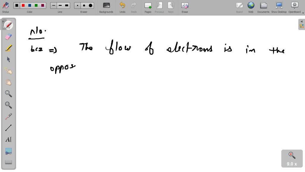 SOLVED Electric Current Conventional vs Electron Flow